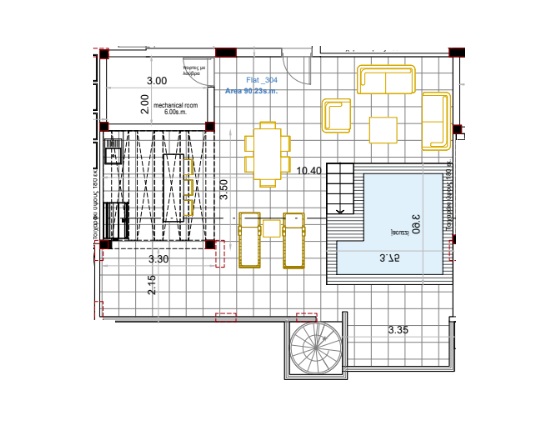 property plan