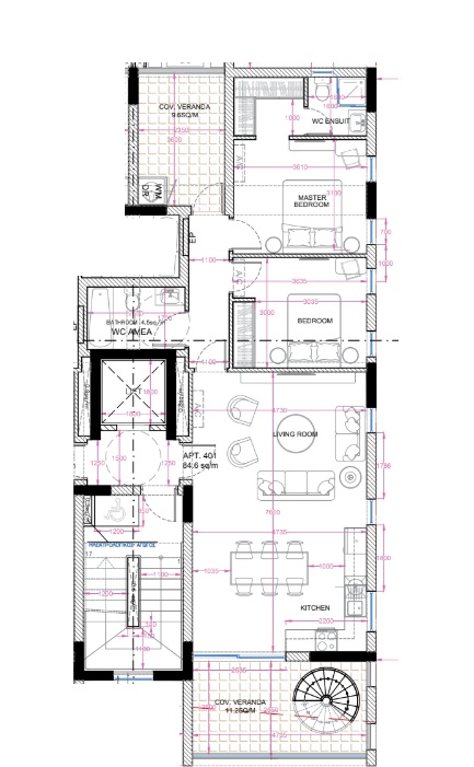 property plan