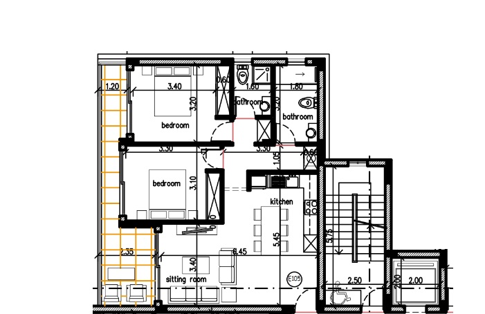 property plan