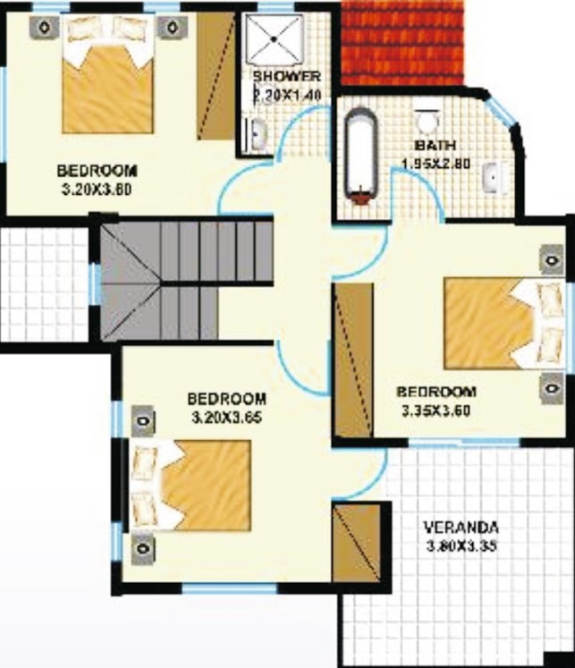 property plan