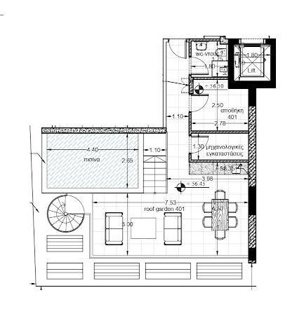 property plan
