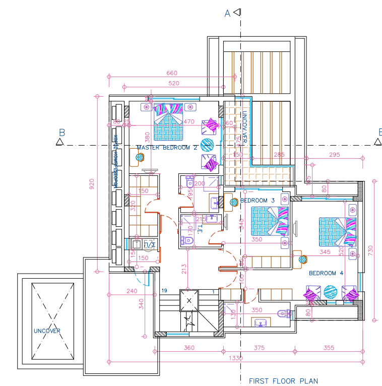 property plan