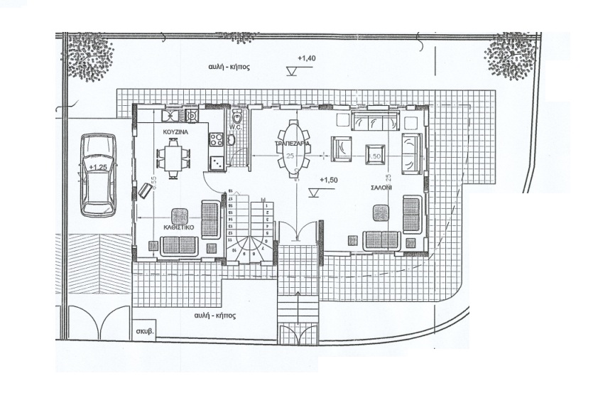property plan