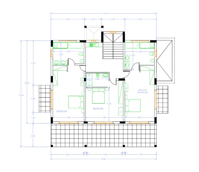 property plan
