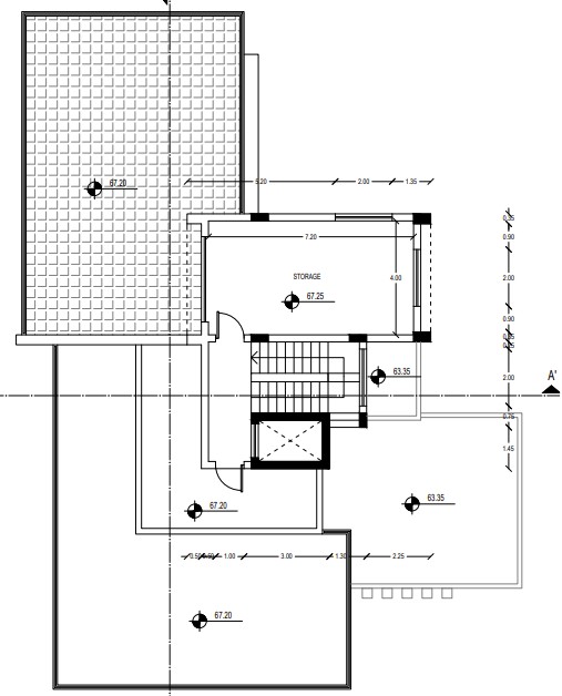 property plan