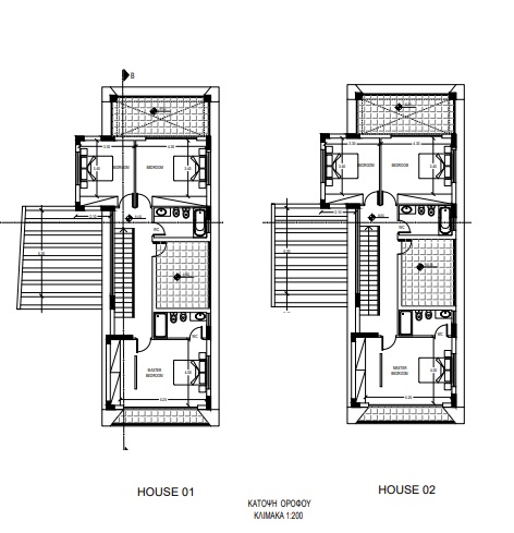 property plan