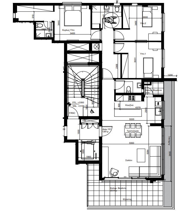 property plan