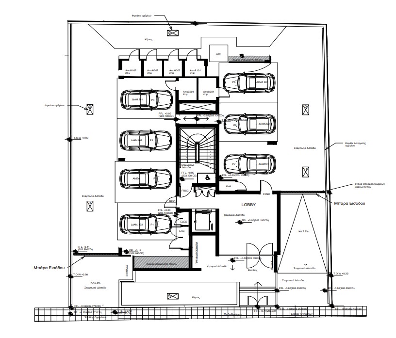 property plan