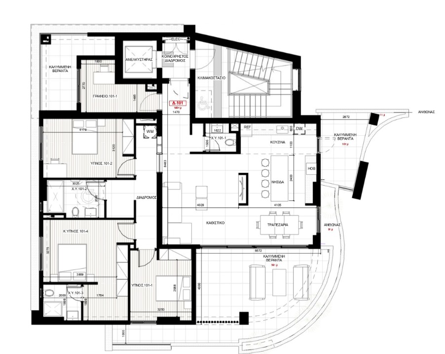 property plan