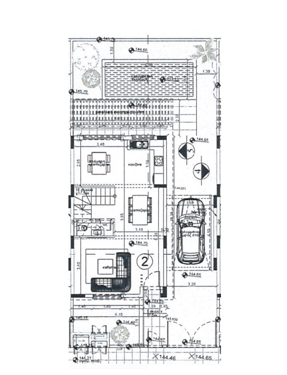 property plan