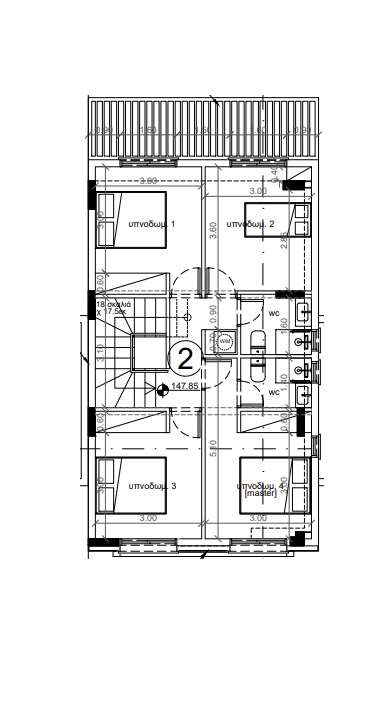 property plan