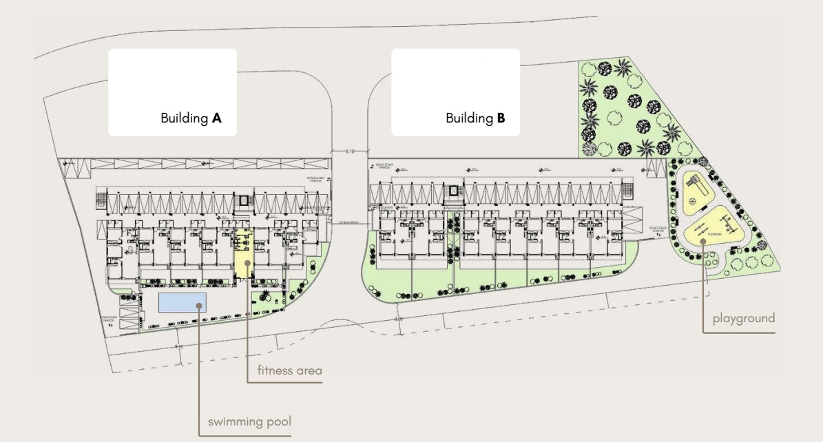 property plan