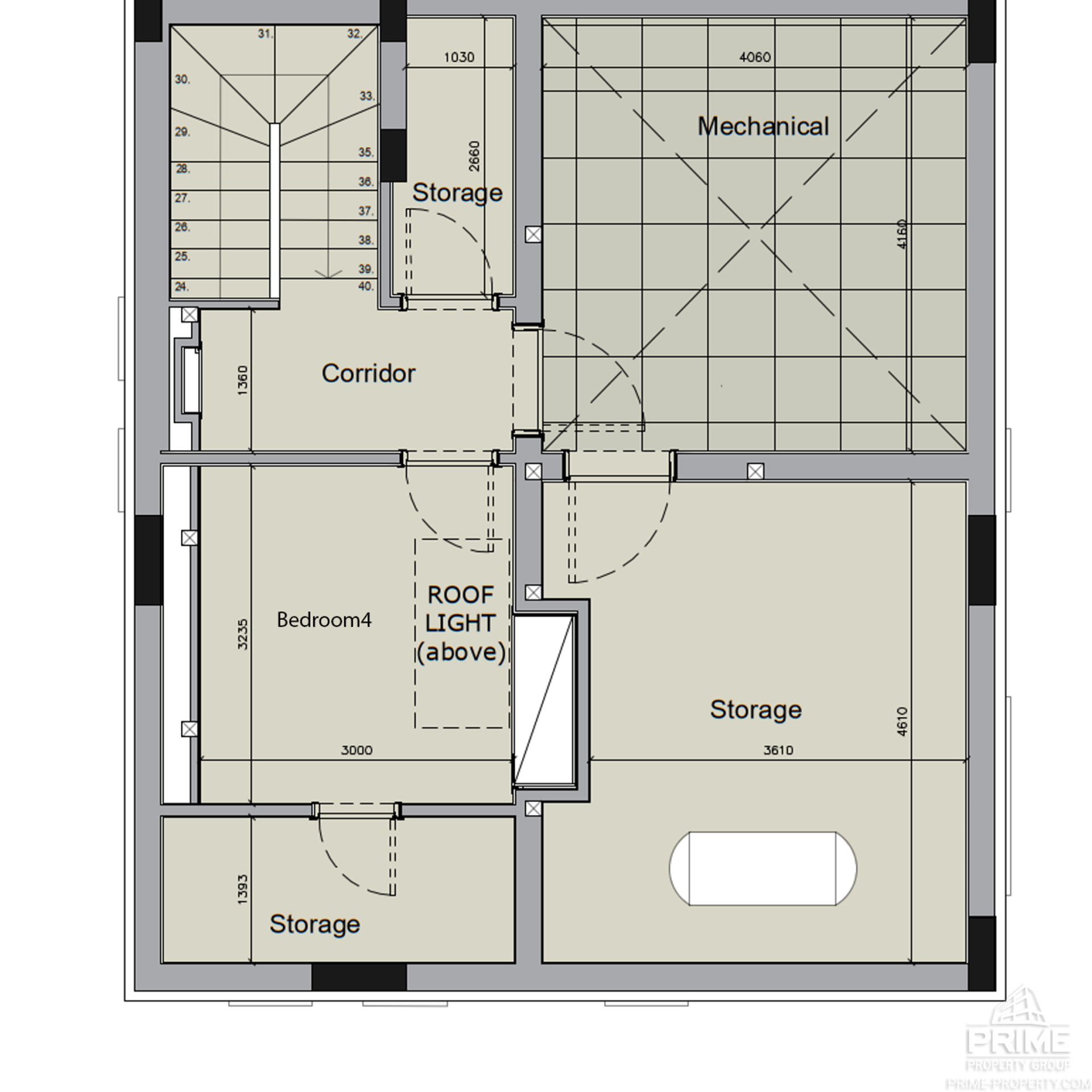 property plan