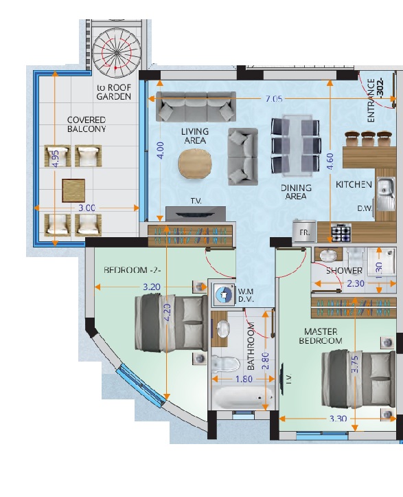 property plan