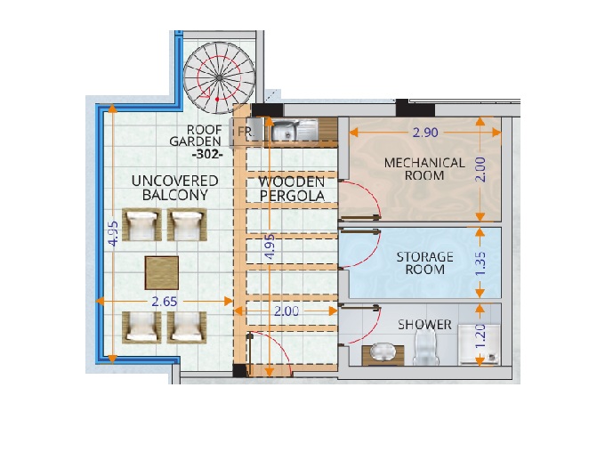 property plan