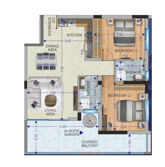 property plan