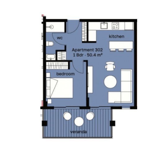 property plan