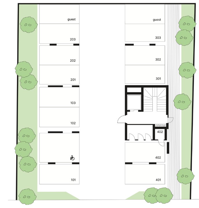 property plan
