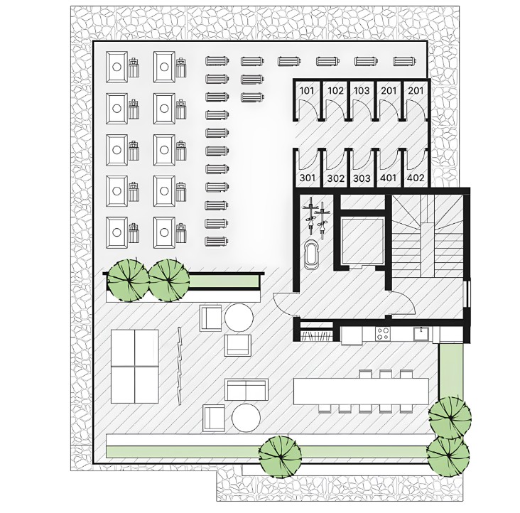 property plan
