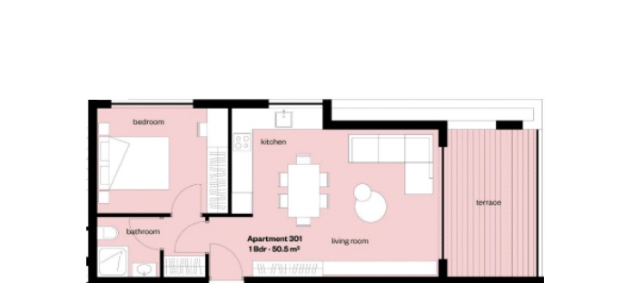 property plan
