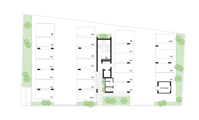 property plan