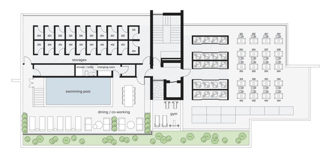 property plan