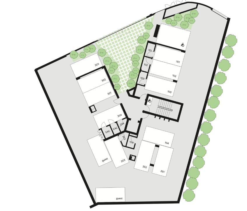 property plan