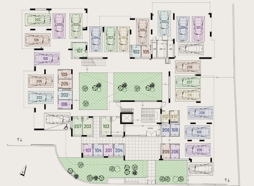 property plan