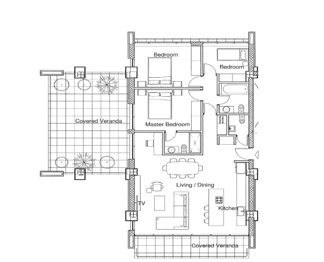 property plan