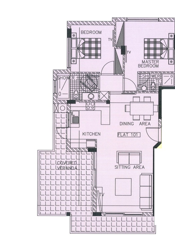 property plan
