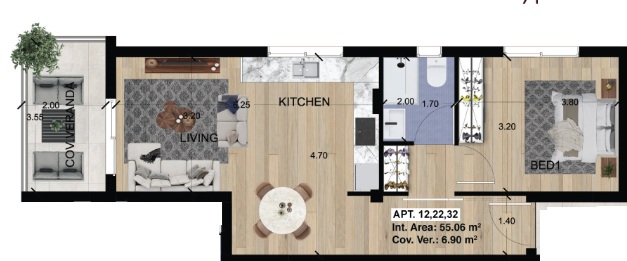 property plan