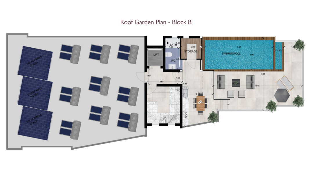 property plan