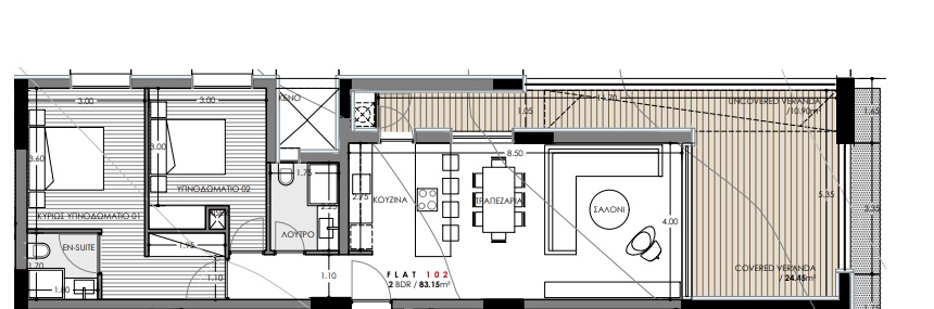 property plan