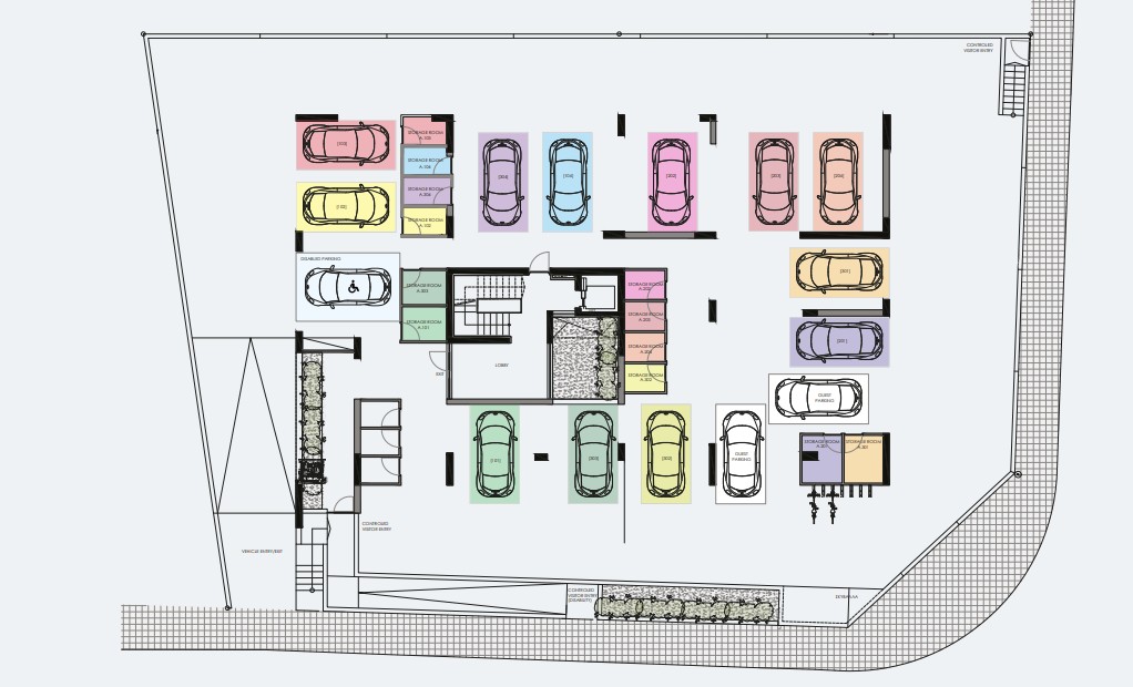 property plan