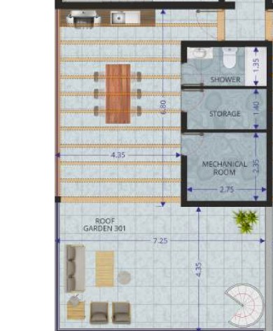 property plan