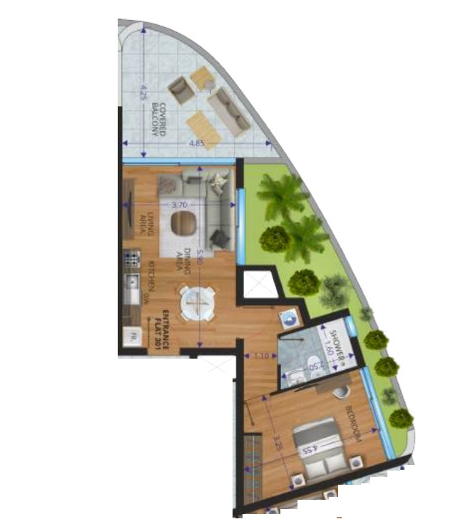 property plan