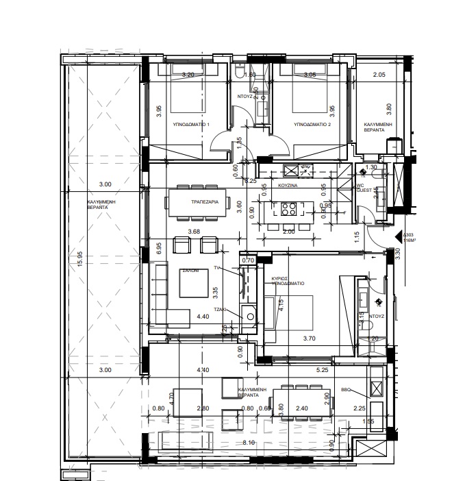 property plan