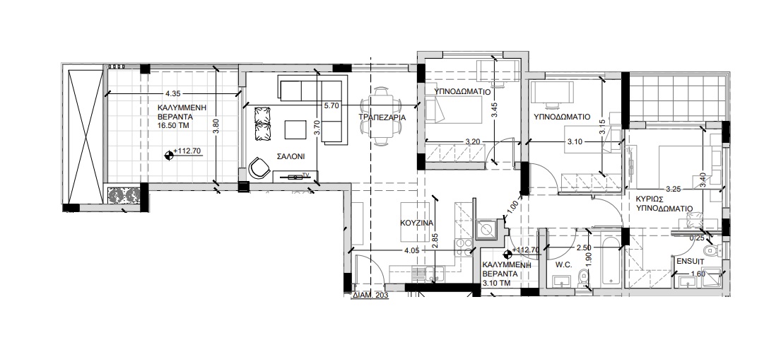 property plan