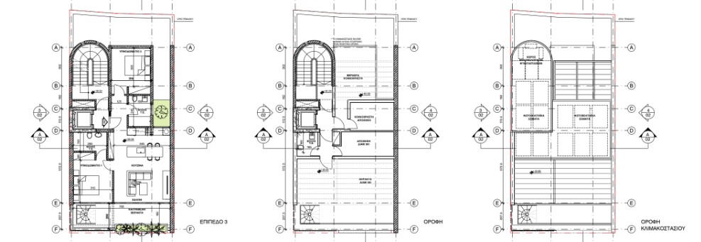 property plan
