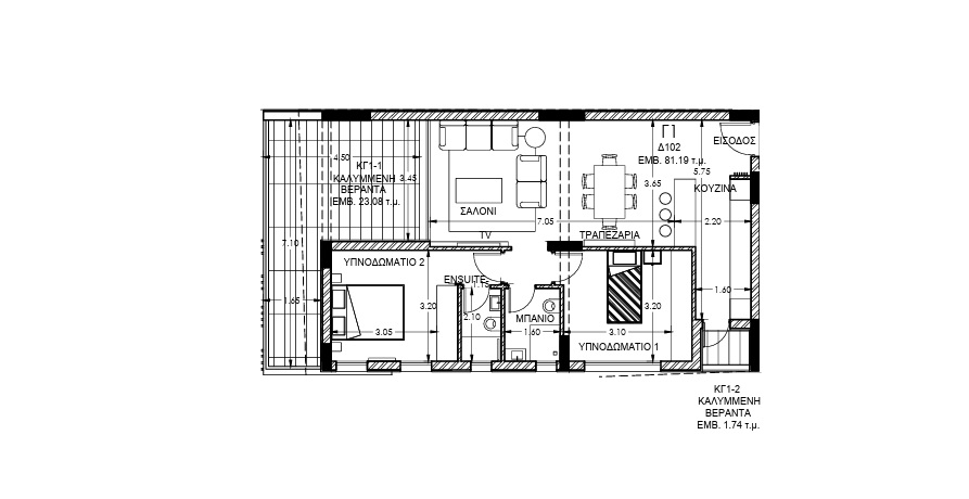 property plan