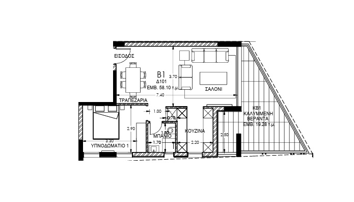 property plan