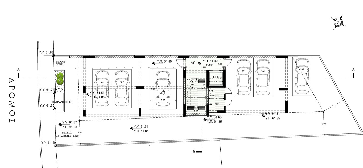 property plan