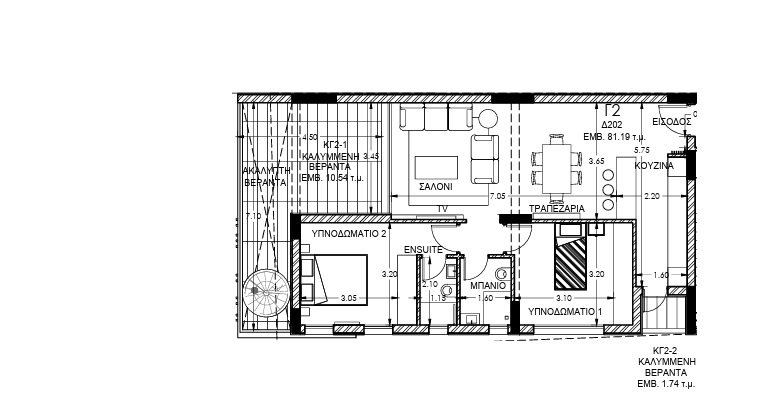 property plan