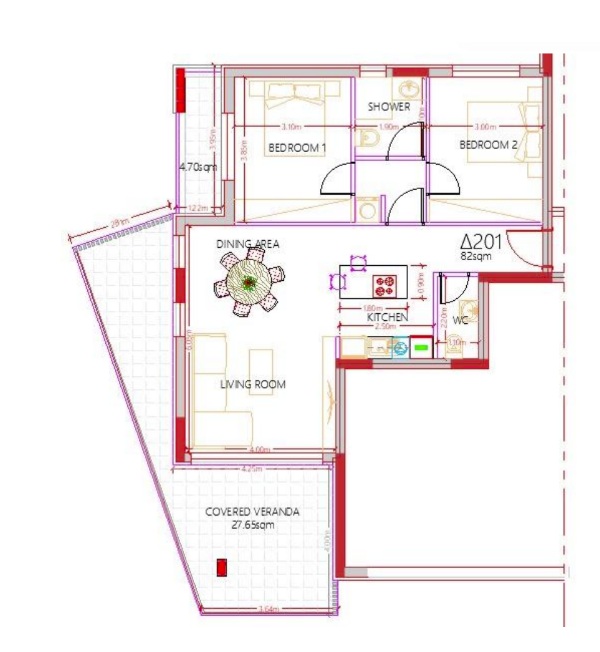 property plan