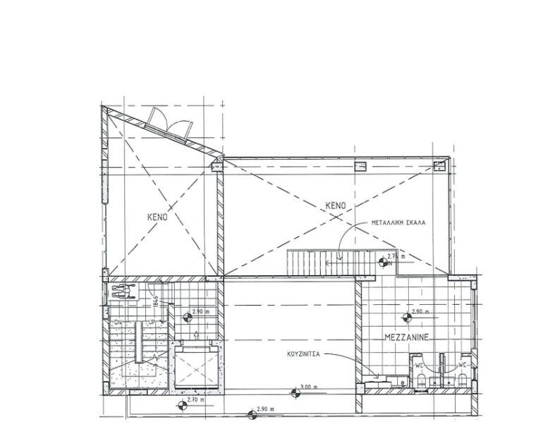 property plan