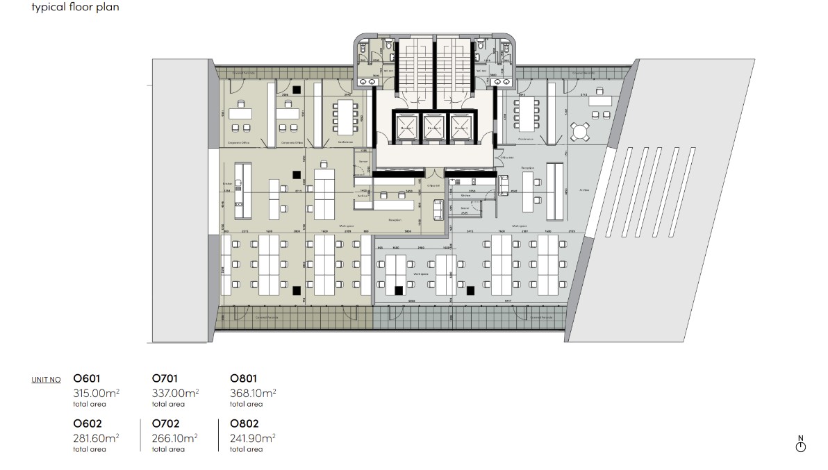 property plan