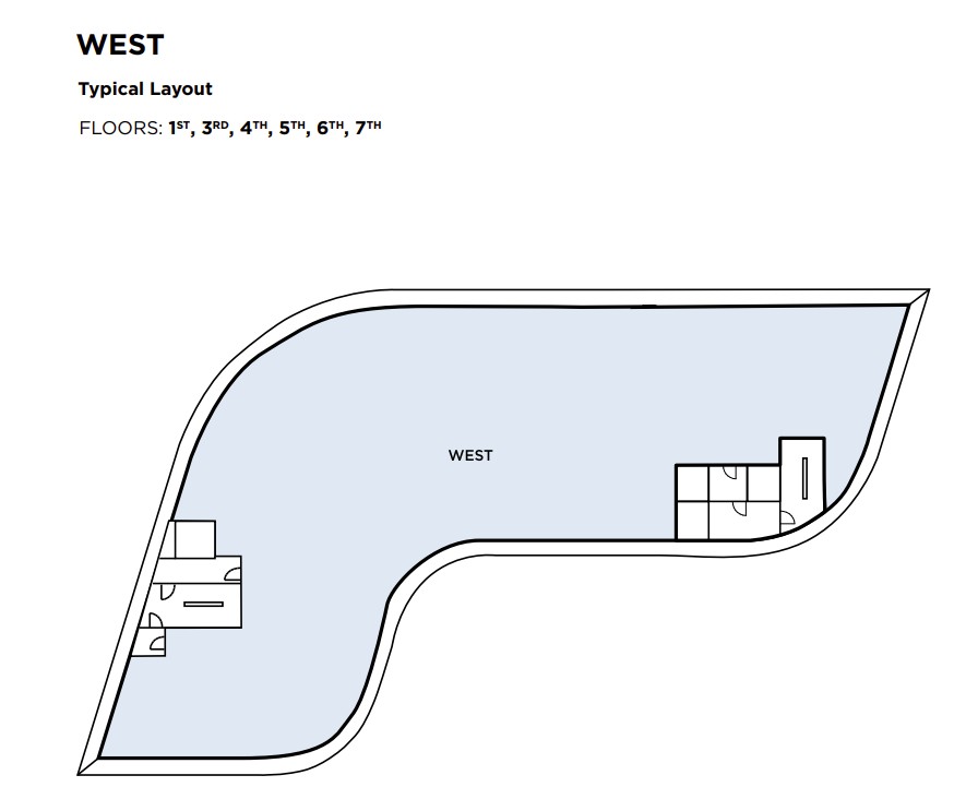 property plan