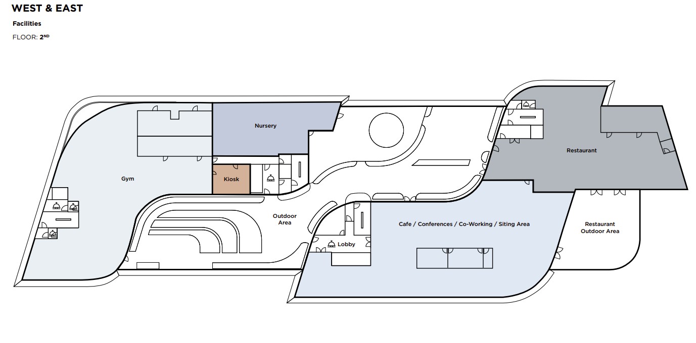 property plan