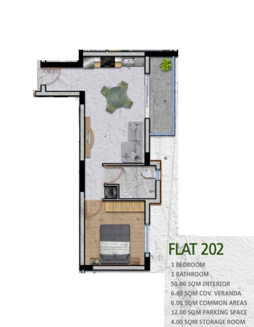 property plan