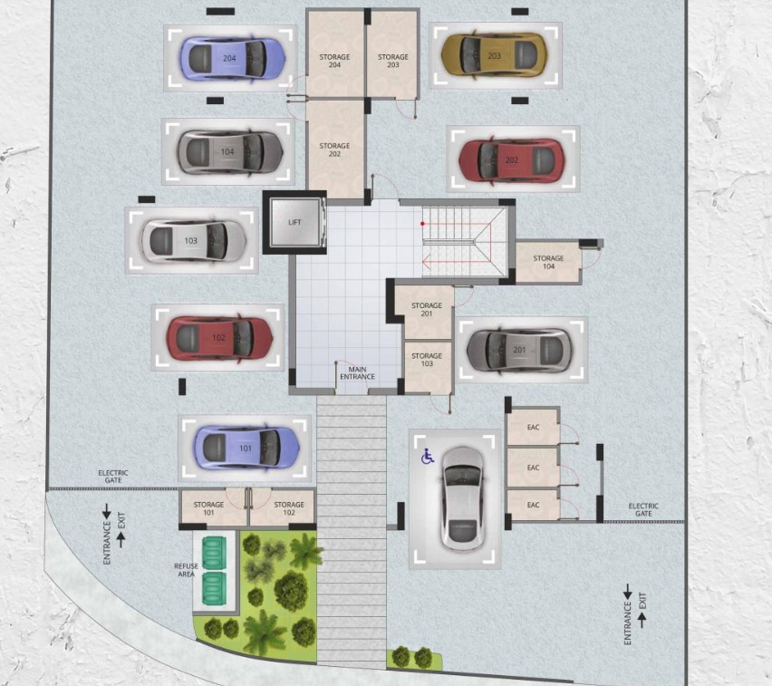 property plan